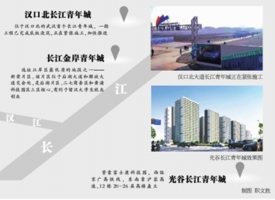 http://news.cnhubei.com/xw/wuhan/201805/W020180511266506016645.jpg